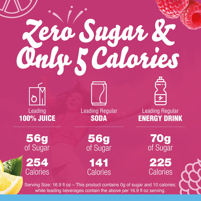 Crystal Light Raspberry Lemonade Drink Mix (10 On-the-Go Packets)