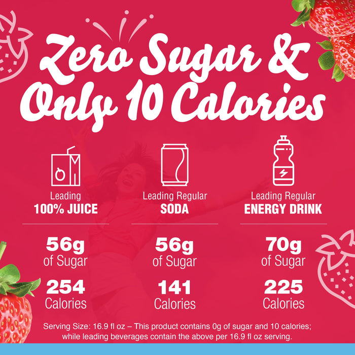 Crystal Light Sugar-Free Wild Strawberry Drink Mix with Caffeine (10 On-the-Go Packets)