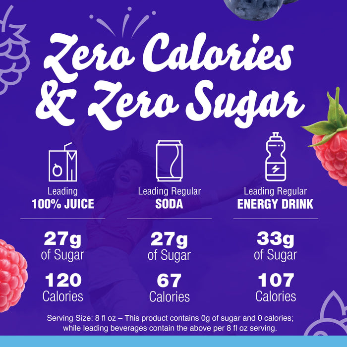 Crystal Light Sugar-Free Zero Calorie Liquid Water Enhancer - Blueberry Raspberry (1.62 fl oz Bottle)