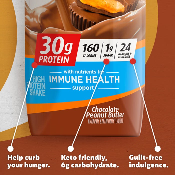 Premier Protein Shake, Chocolate Peanut Butter, 30g Protein, 11 Fl Oz, 4 Count