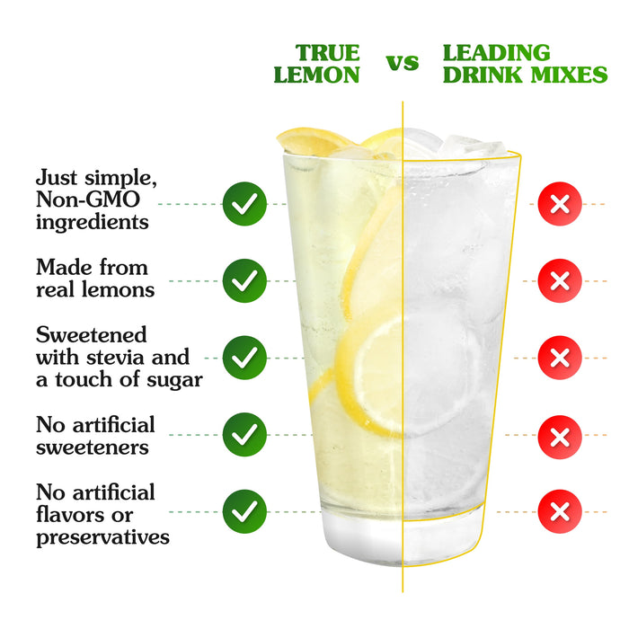 True Lemon Assorted Beverage & Lemonade Drink Mixes