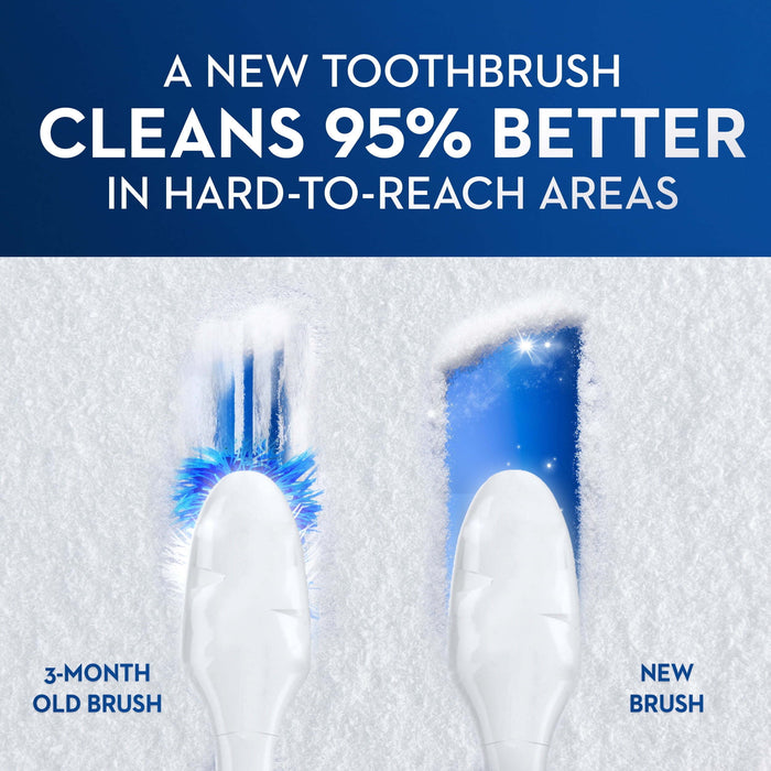 Oral-B Indicator Color Collection Toothbrushes, Soft, 2 Count