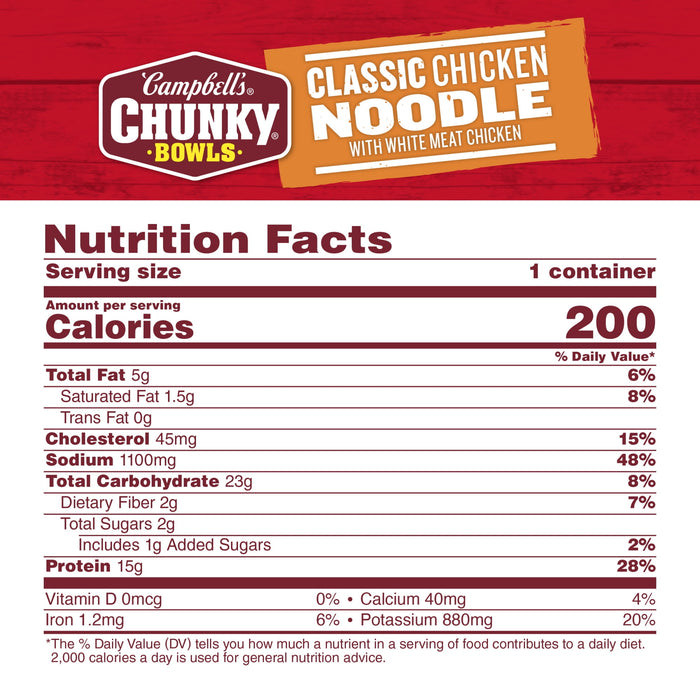 Campbell's Chunky Classic Chicken Noodle Soup Microwavable Bowl 15.25 oz