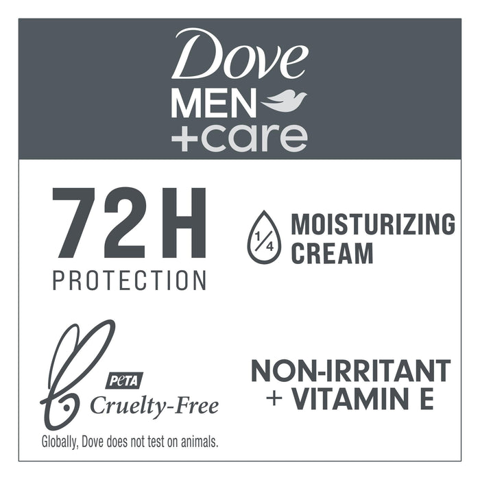 Dove Men+Care Antiperspirant Deodorant Stick Stain Defense Cool 2.7 oz