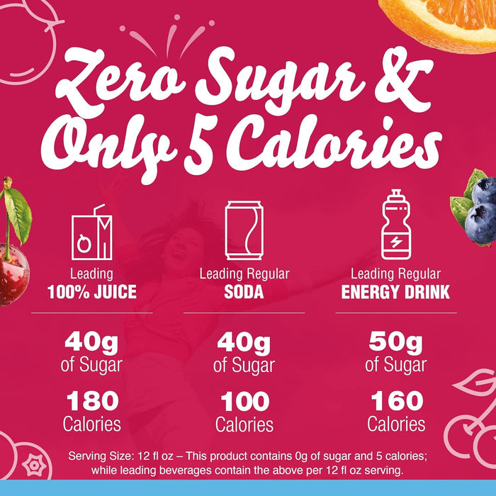 Crystal Light Fruit Punch Drink Mix - 6pk