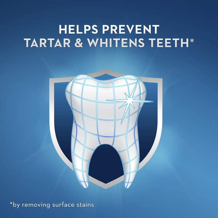 Crest Tartar Protection Whitening Cool Mint Flavor Toothpaste 8.2 Oz