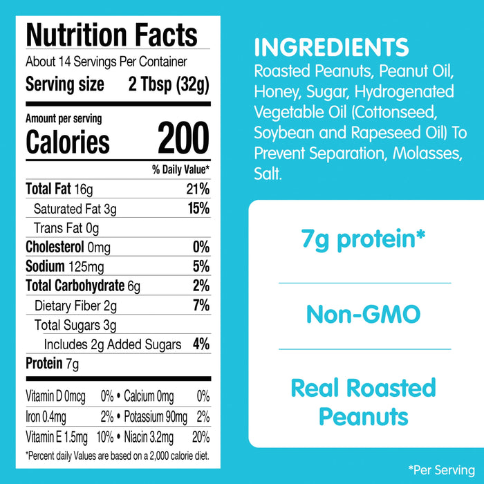 Skippy Creamy Roasted Honey Nut Peanut Butter 16.3 oz