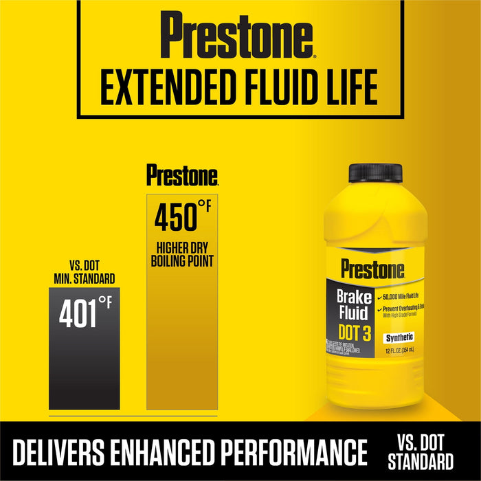 Prestone Synthetic Hi Temp DOT 3 Brake Fluid, 12 fl. oz