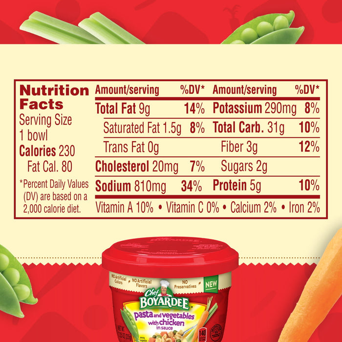 Chef Boyardee Rice with Chicken & Vegetables, 7.25-Ounce Microwavable Bowls